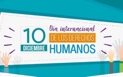Día Internacional de los Derechos Humanos